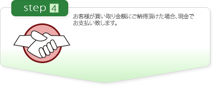 �o������@�X�e�b�v�S